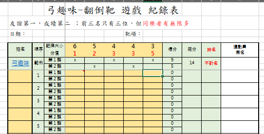 翻倒靶練習記錄